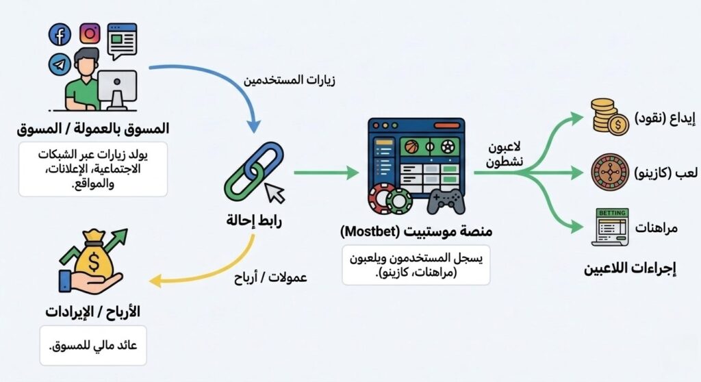 photo 2026 04 10 00 55 56